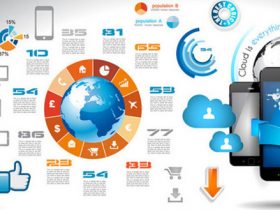 为什么一些看似很糟糕的网站浏览体验 却一直存在呢